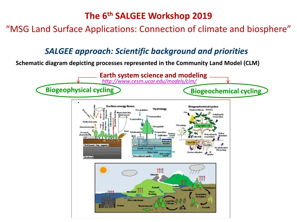 the 6 th salgee workshop 2019