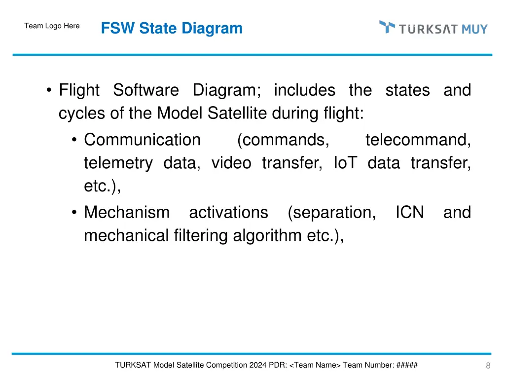 fsw state diagram