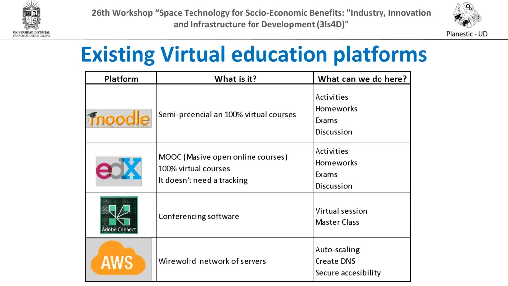 26th workshop space technology for socio economic 5