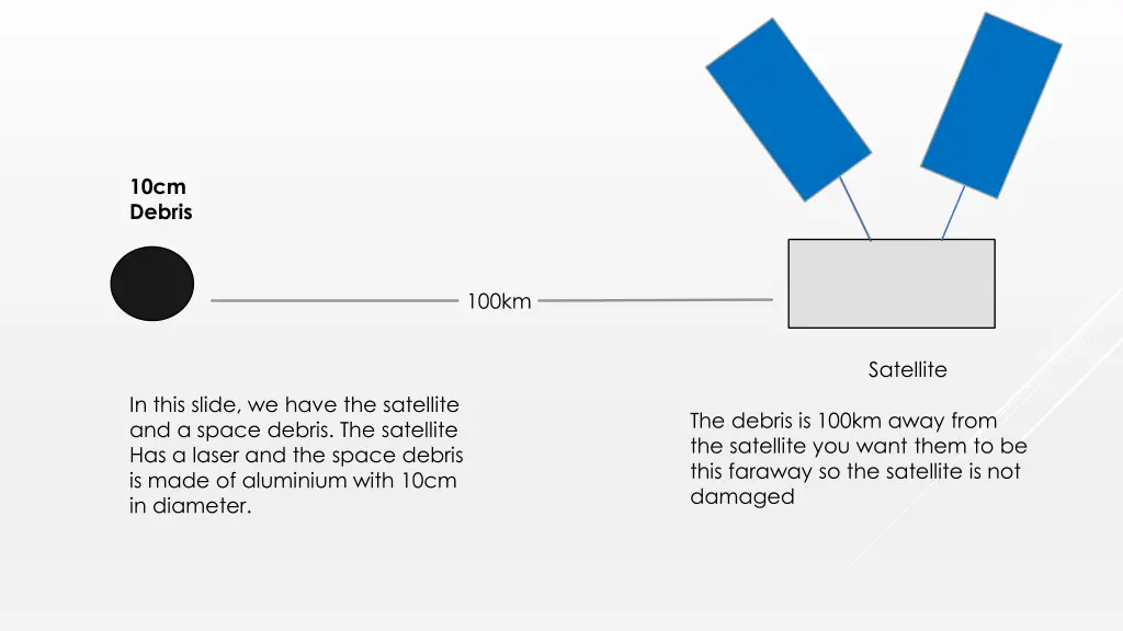 10cm debris