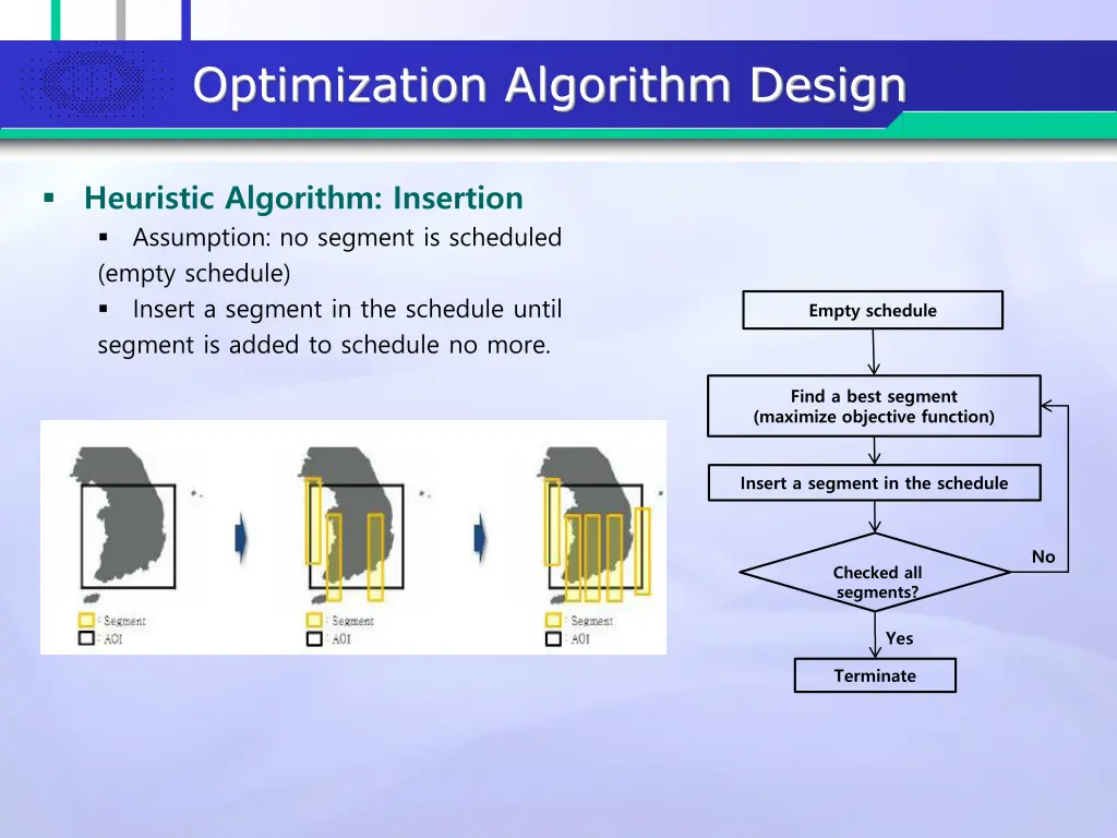 optimization algorithm design 1