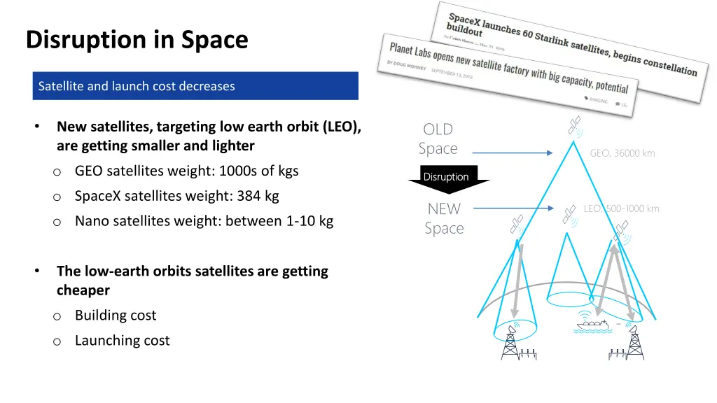 disruption in space