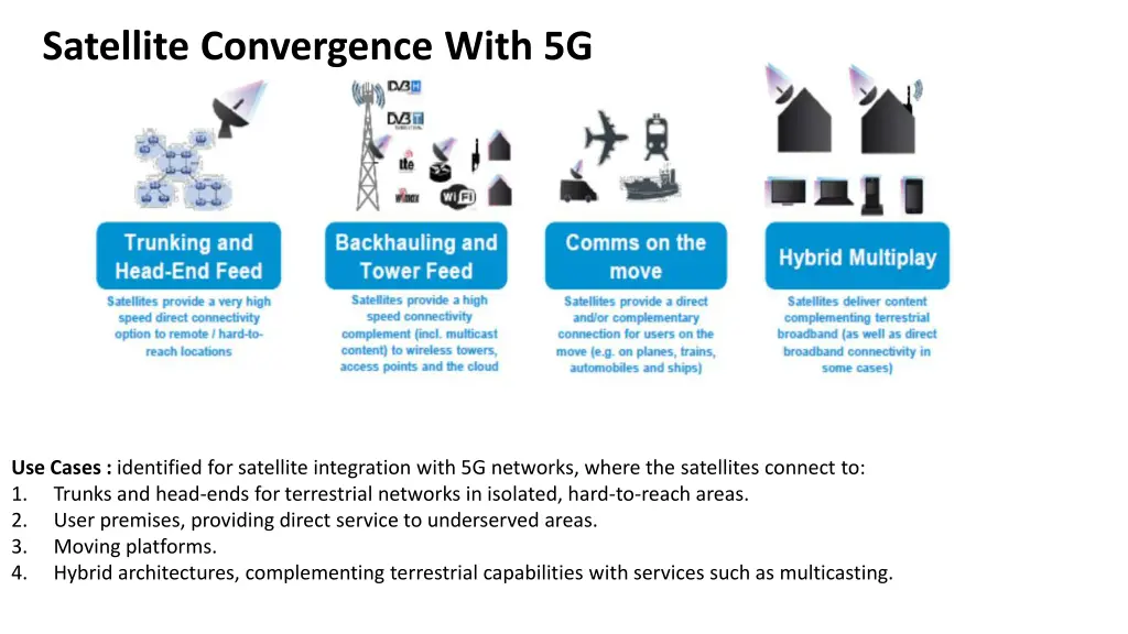satellite convergence with 5g