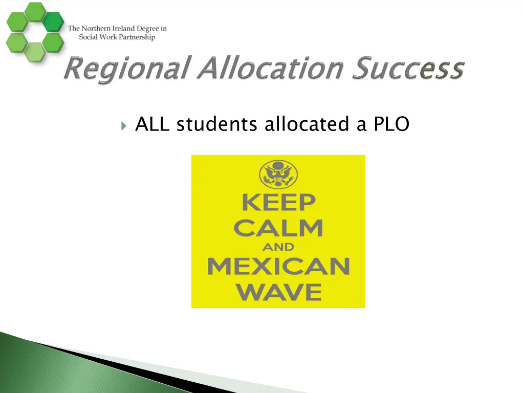 all students allocated a plo