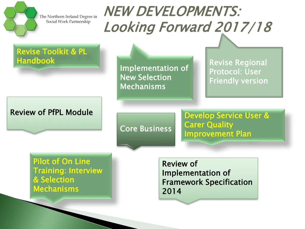 new developments looking forward 2017 18