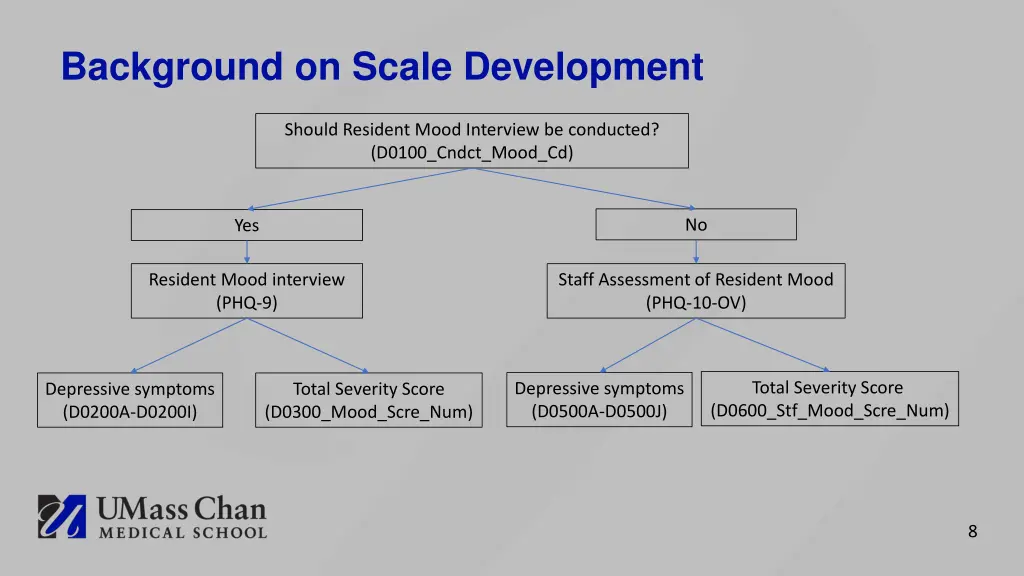 background on scale development 5