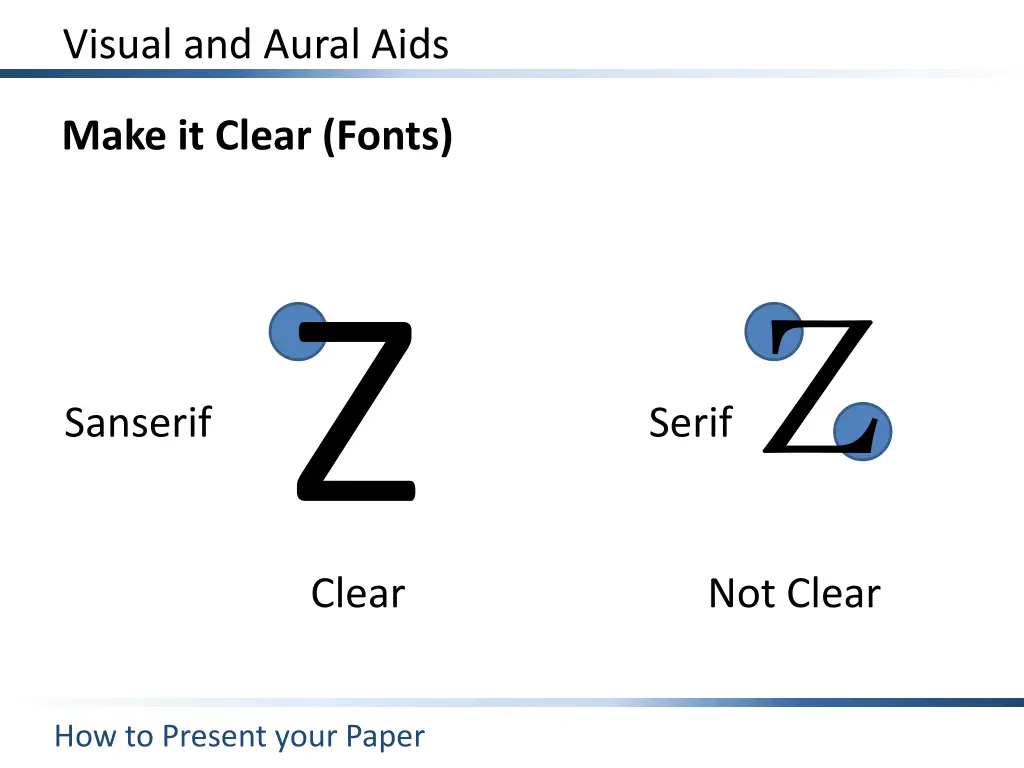 visual and aural aids 12