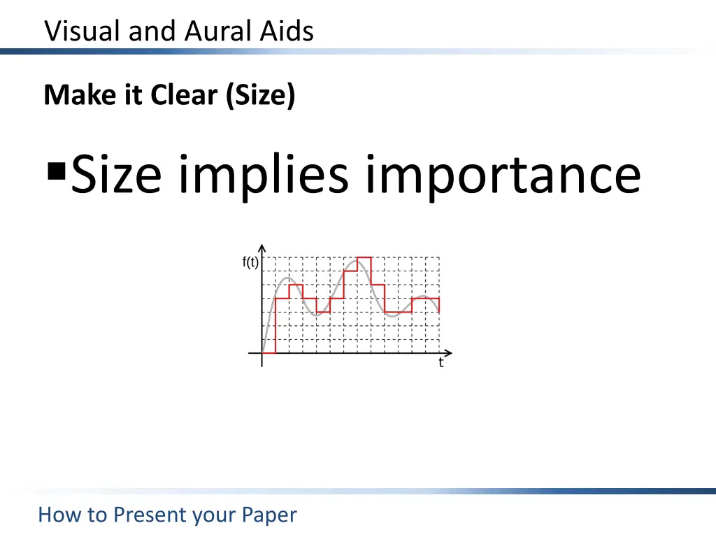 visual and aural aids 17