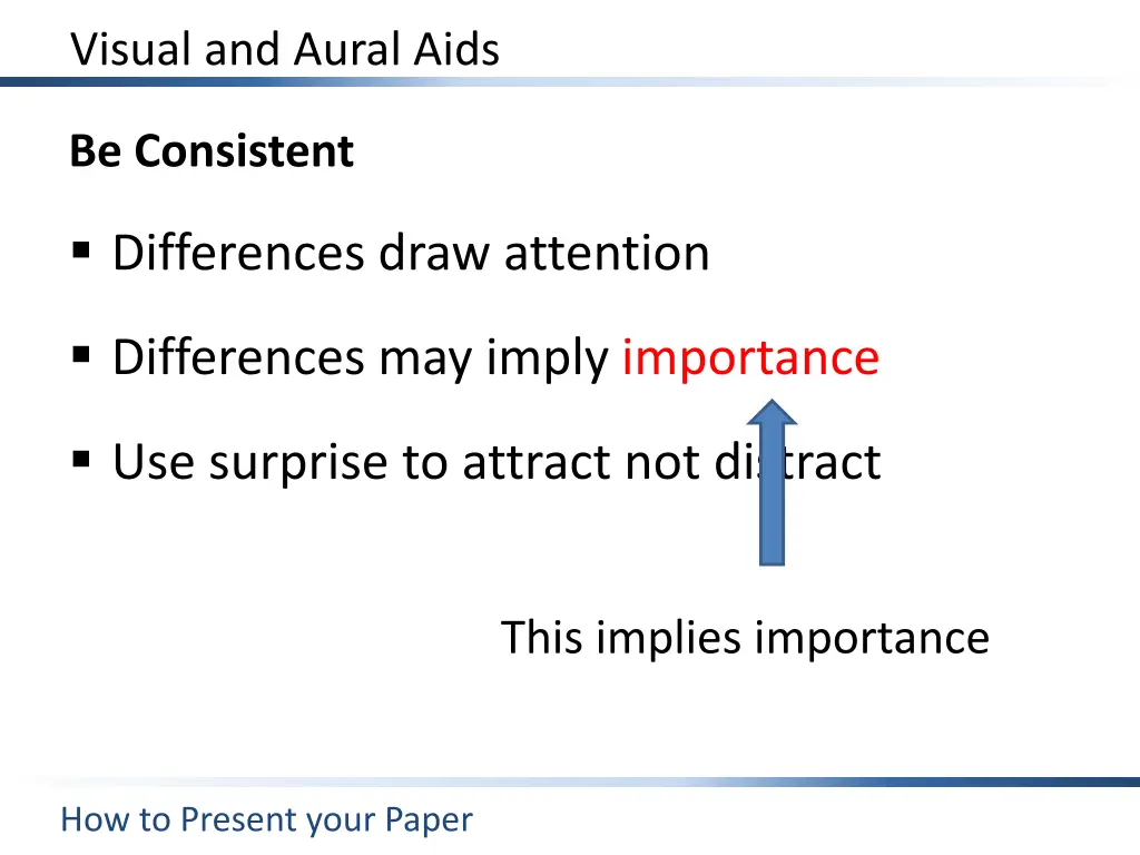 visual and aural aids 21