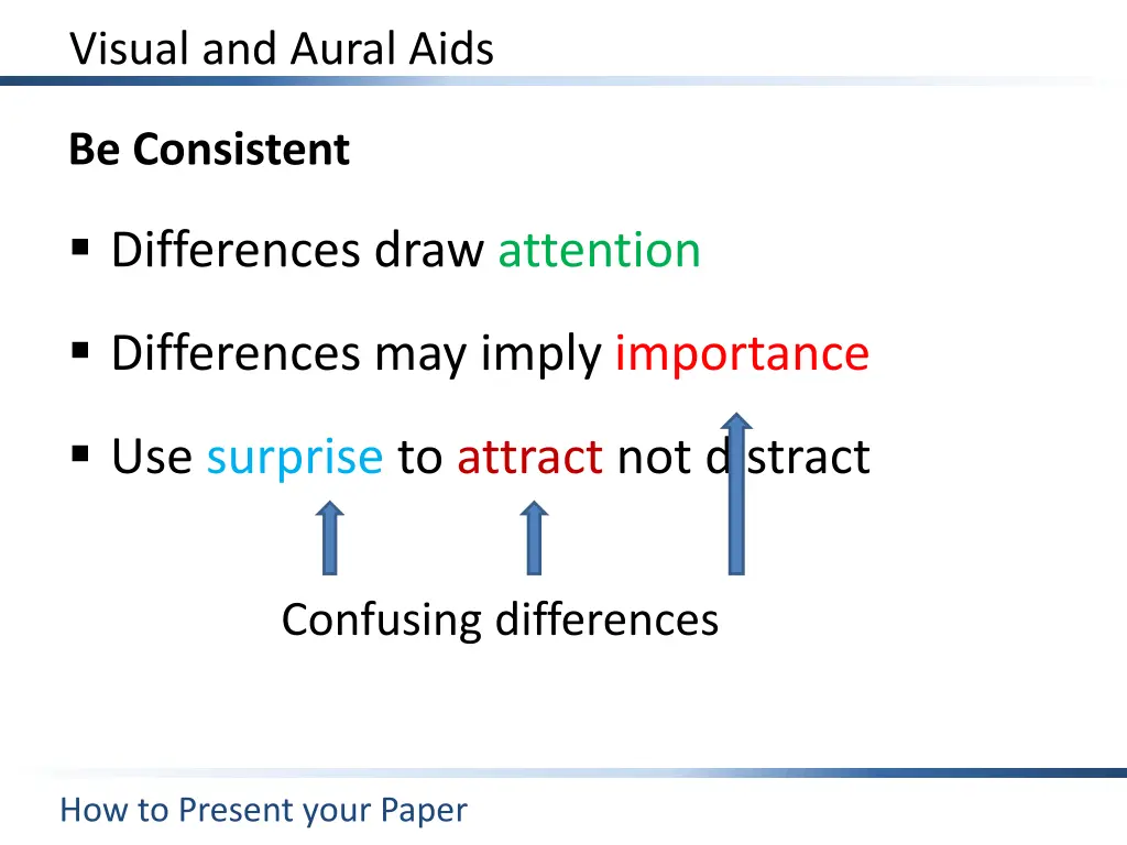 visual and aural aids 22