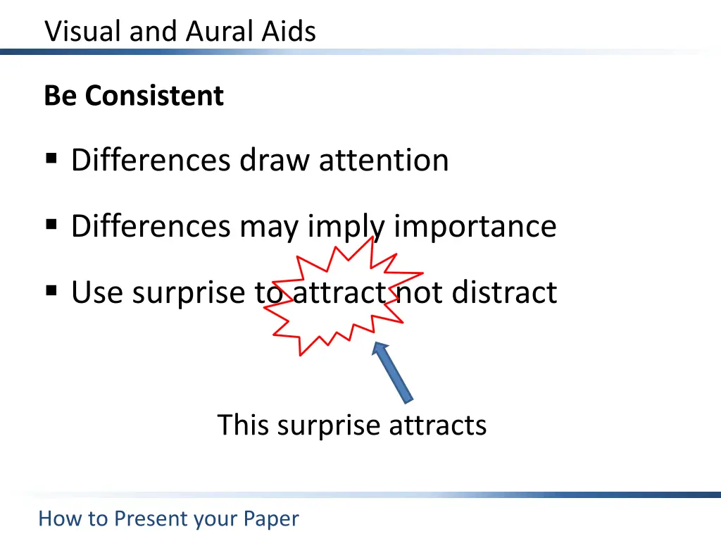 visual and aural aids 23