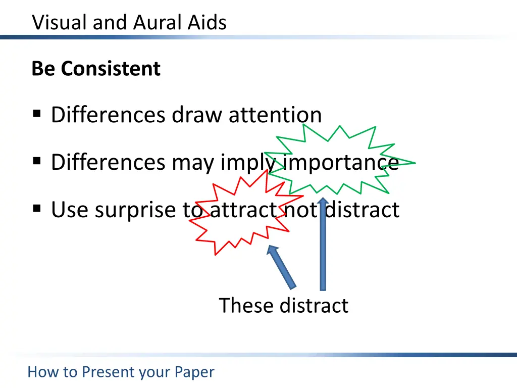 visual and aural aids 24