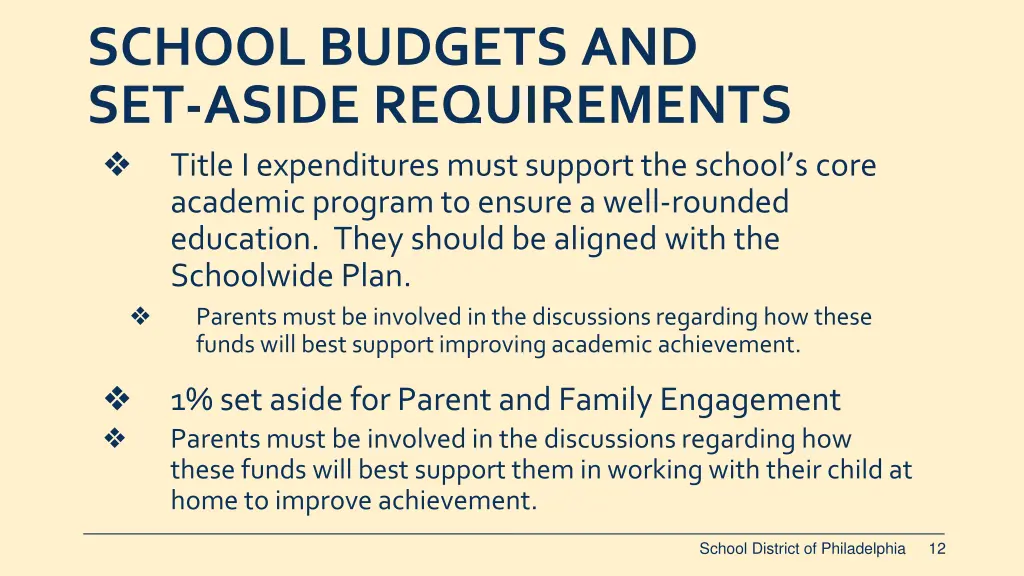 school budgets and set aside requirements title