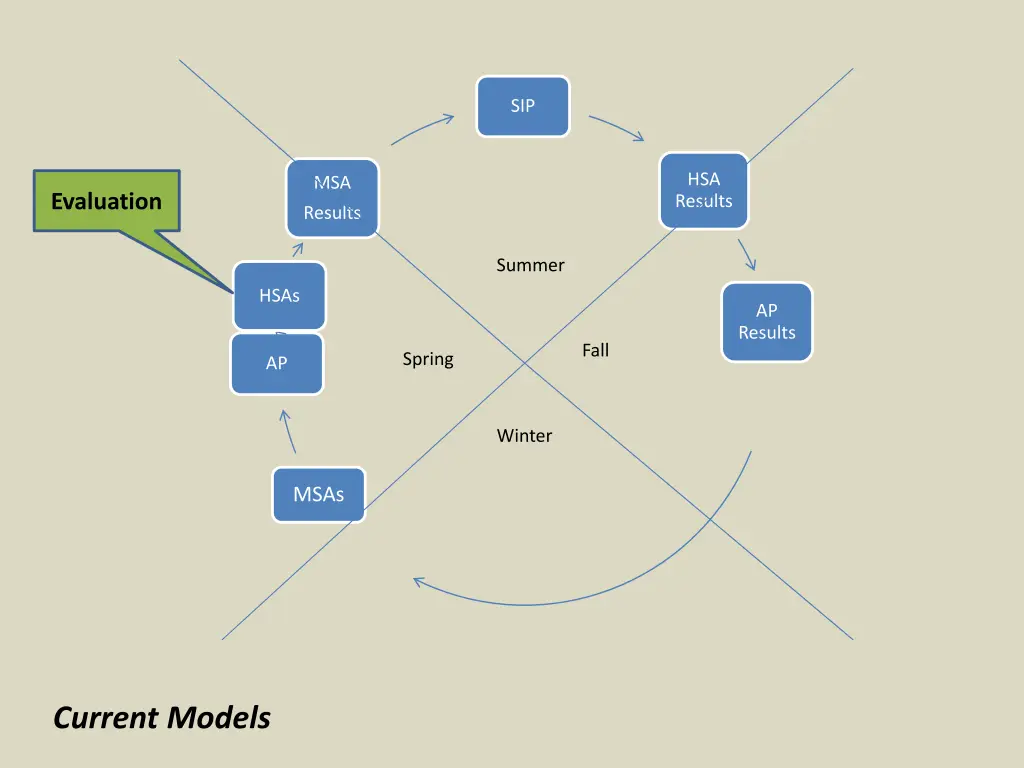 slide19