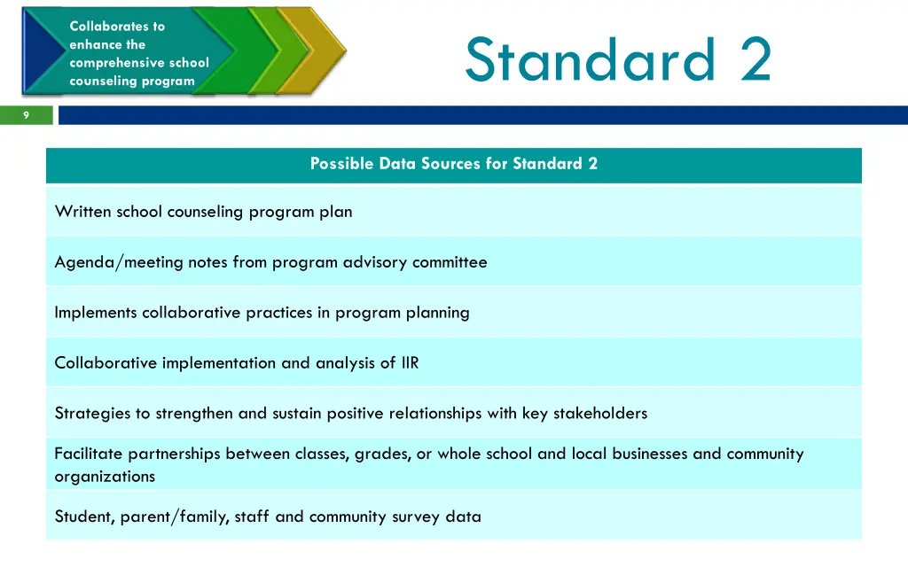 collaborates to enhance the comprehensive school