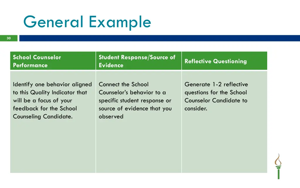 general example