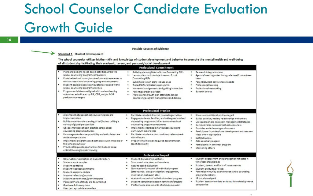 school counselor candidate evaluation growth guide 1