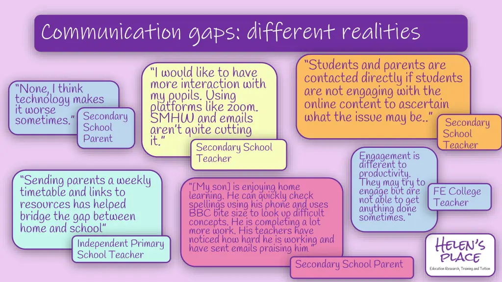 communication gaps different realities 1