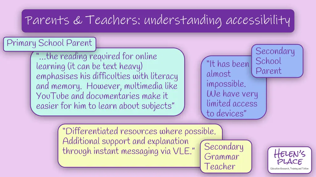 parents teachers understanding accessibility 1