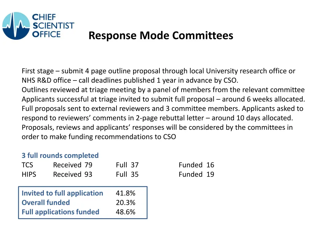 response mode committees 1