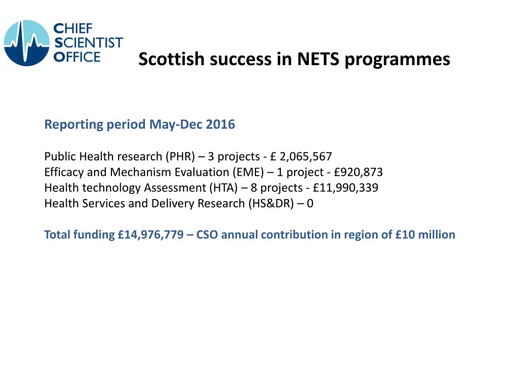 scottish success in nets programmes