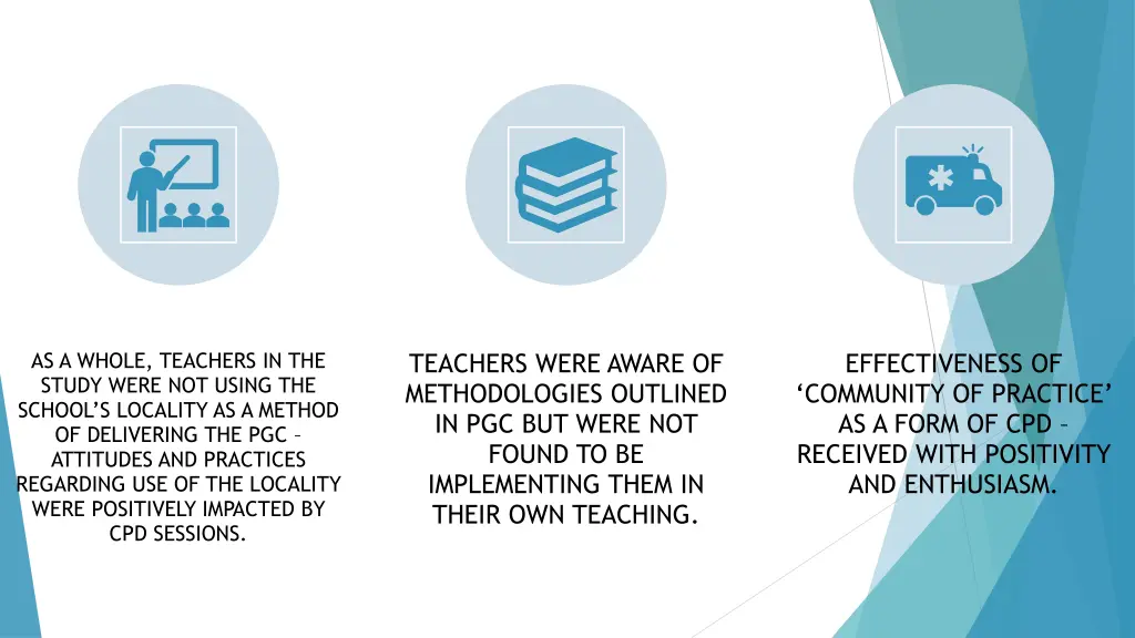 key findings and implications