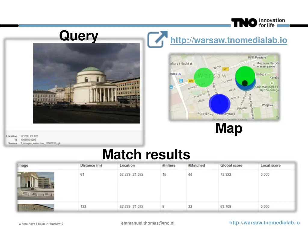 query