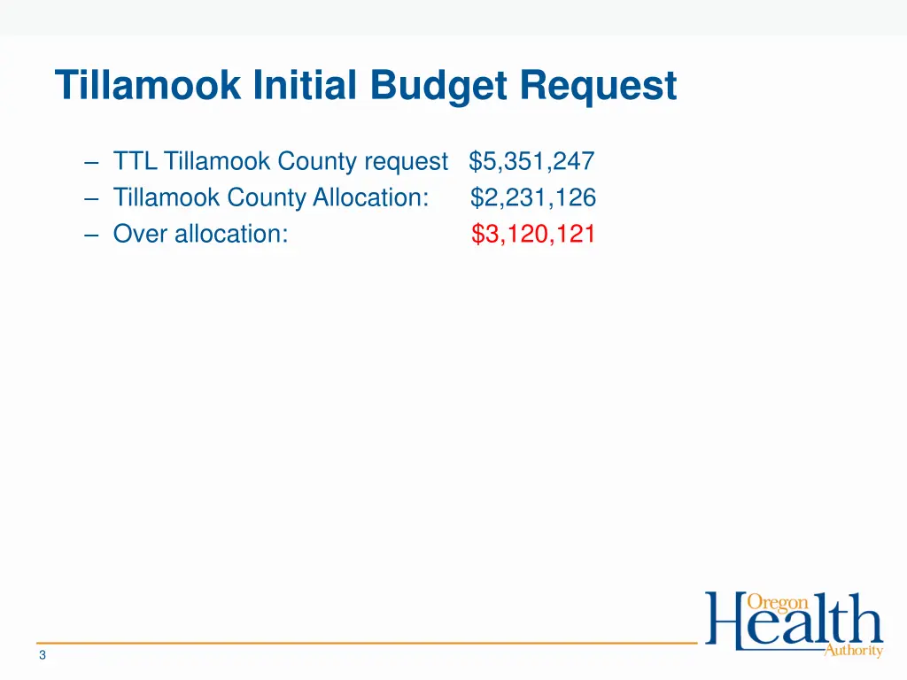 tillamook initial budget request