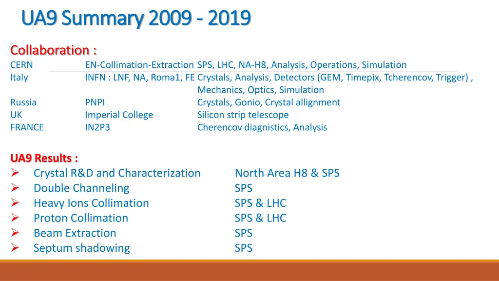 ua ua9 9 summary summary 2009