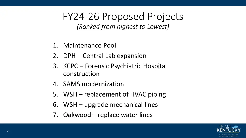 fy24 26 proposed projects ranked from highest