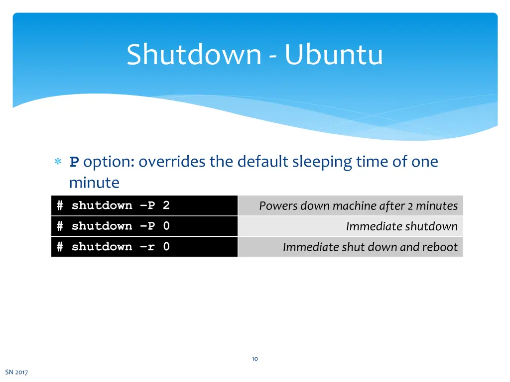 shutdown ubuntu