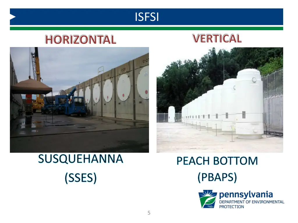isfsi