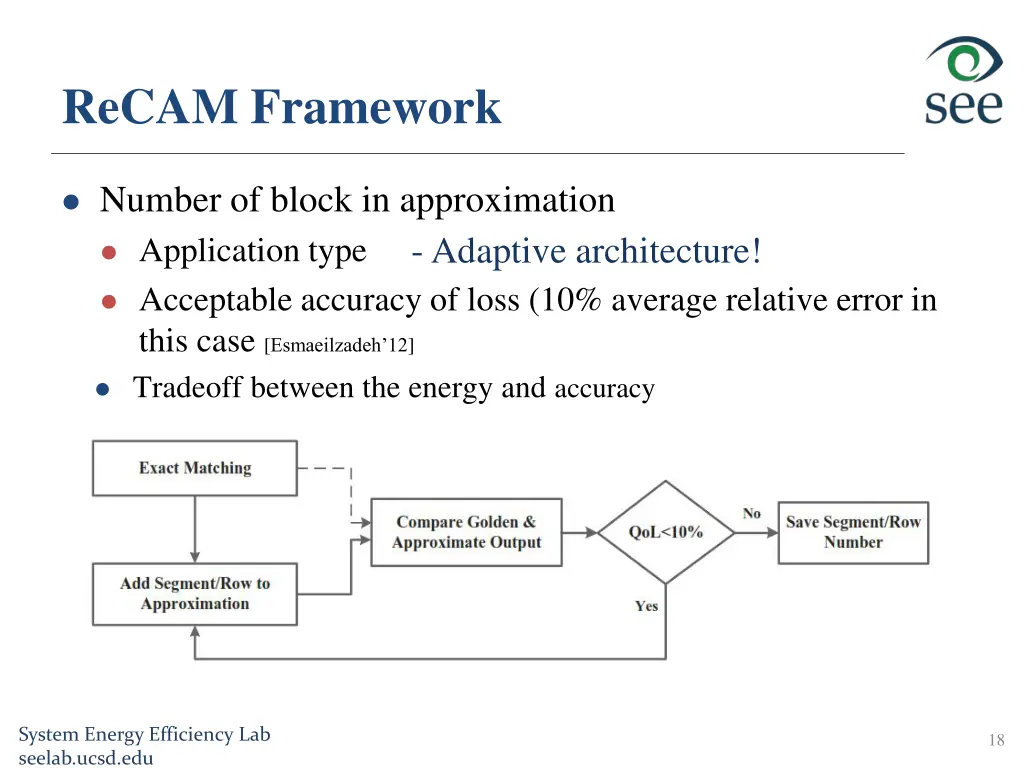 recam framework