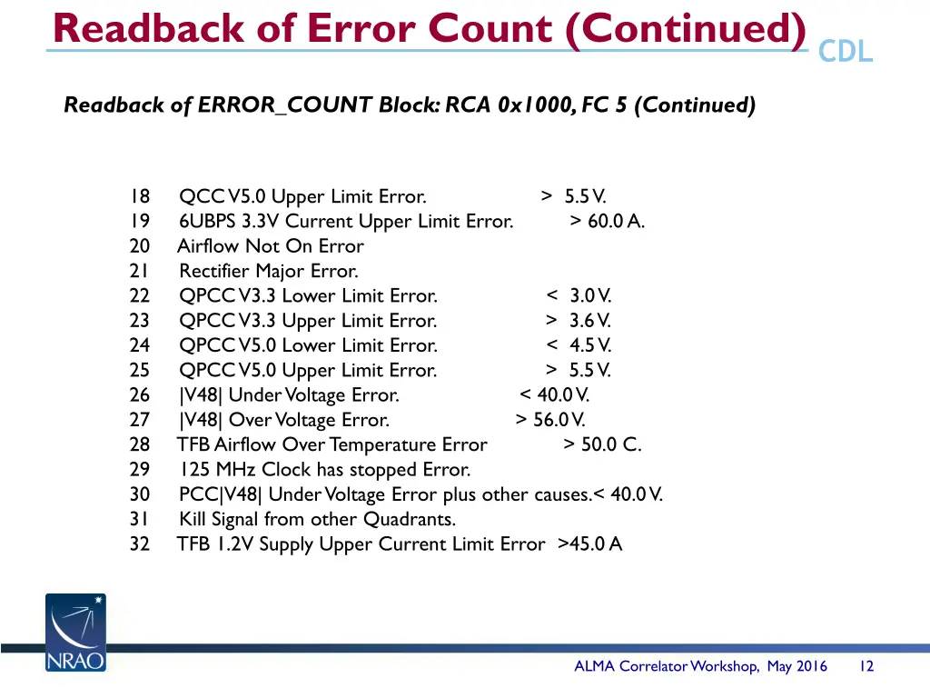 readback of error count continued