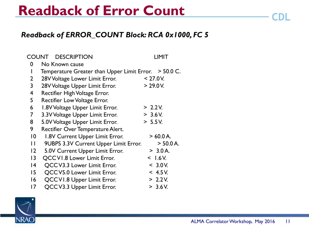readback of error count
