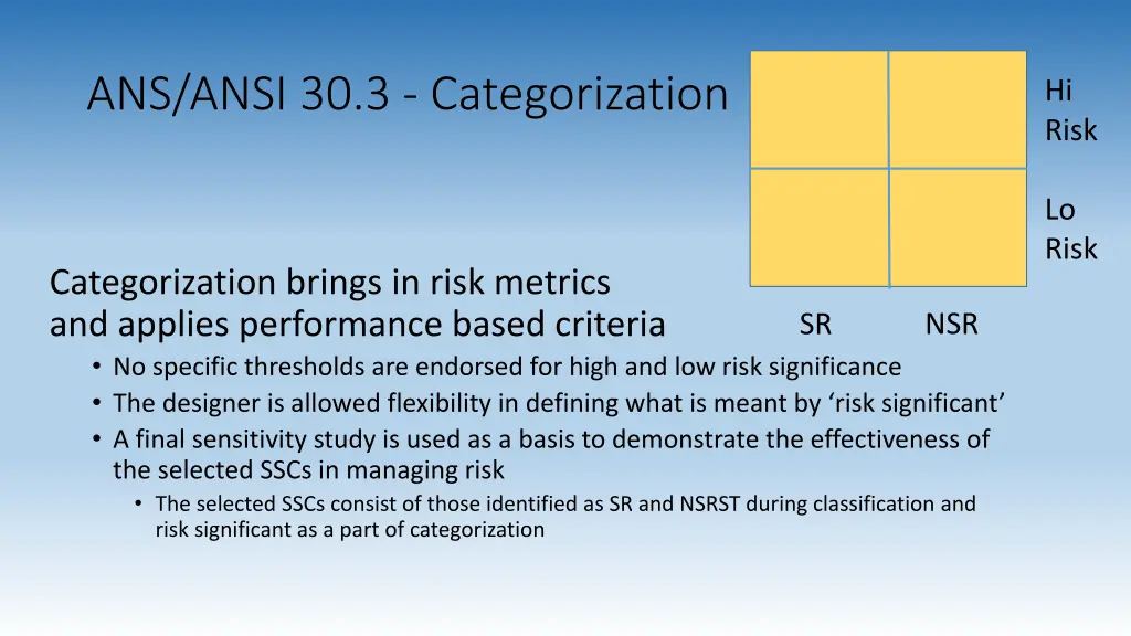 ans ansi 30 3 categorization