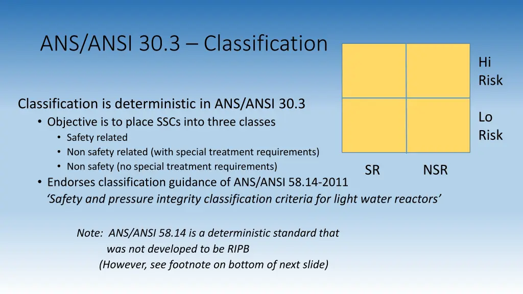ans ansi 30 3 classification