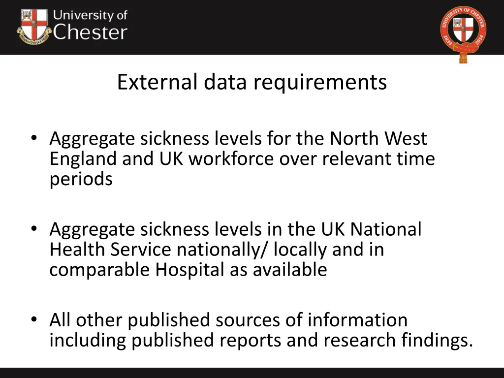 external data requirements