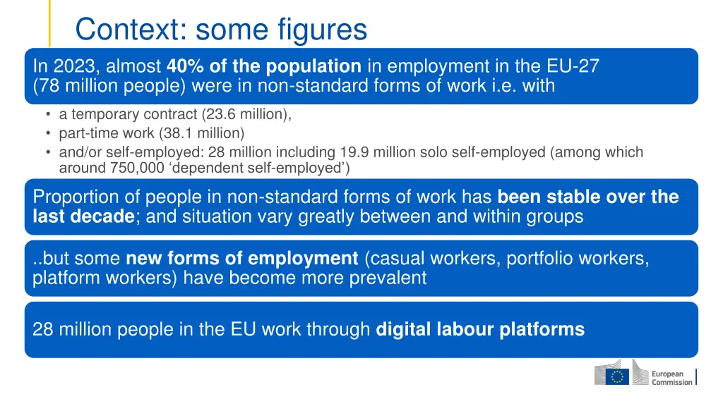 context some figures
