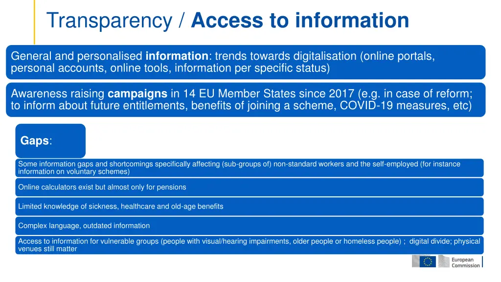 transparency access to information