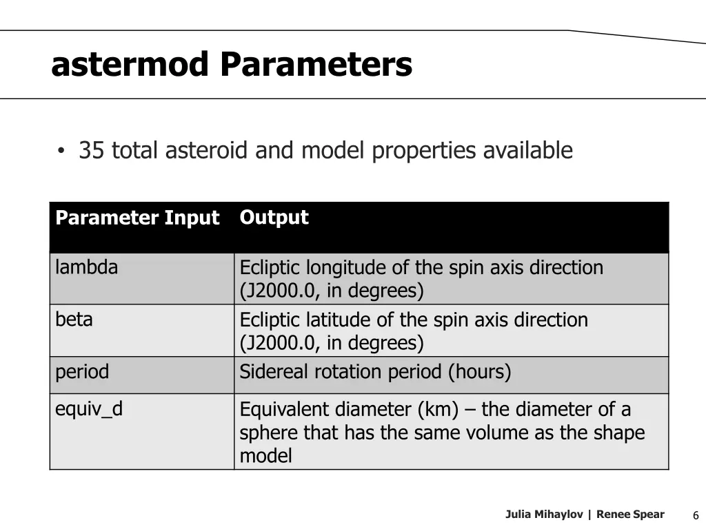 astermod parameters
