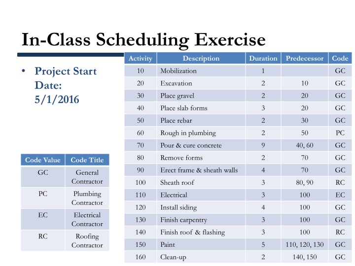 in class scheduling exercise activity