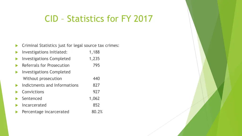cid statistics for fy 2017