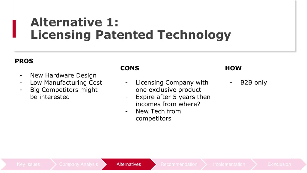 alternative 1 licensing patented technology