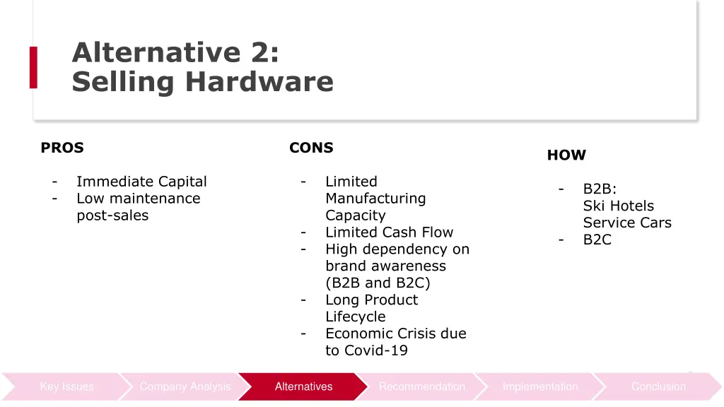 alternative 2 selling hardware