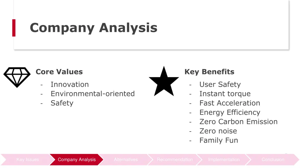 company analysis 1