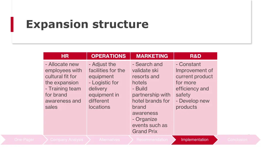 expansion structure
