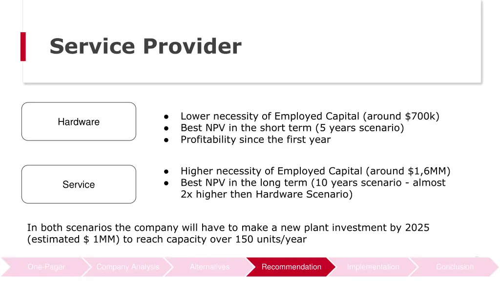 service provider