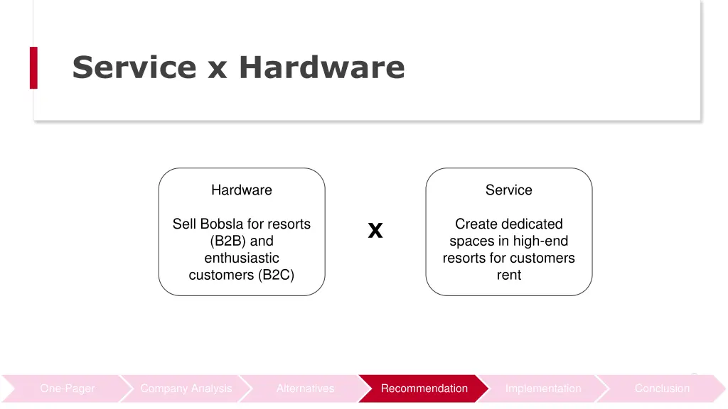 service x hardware