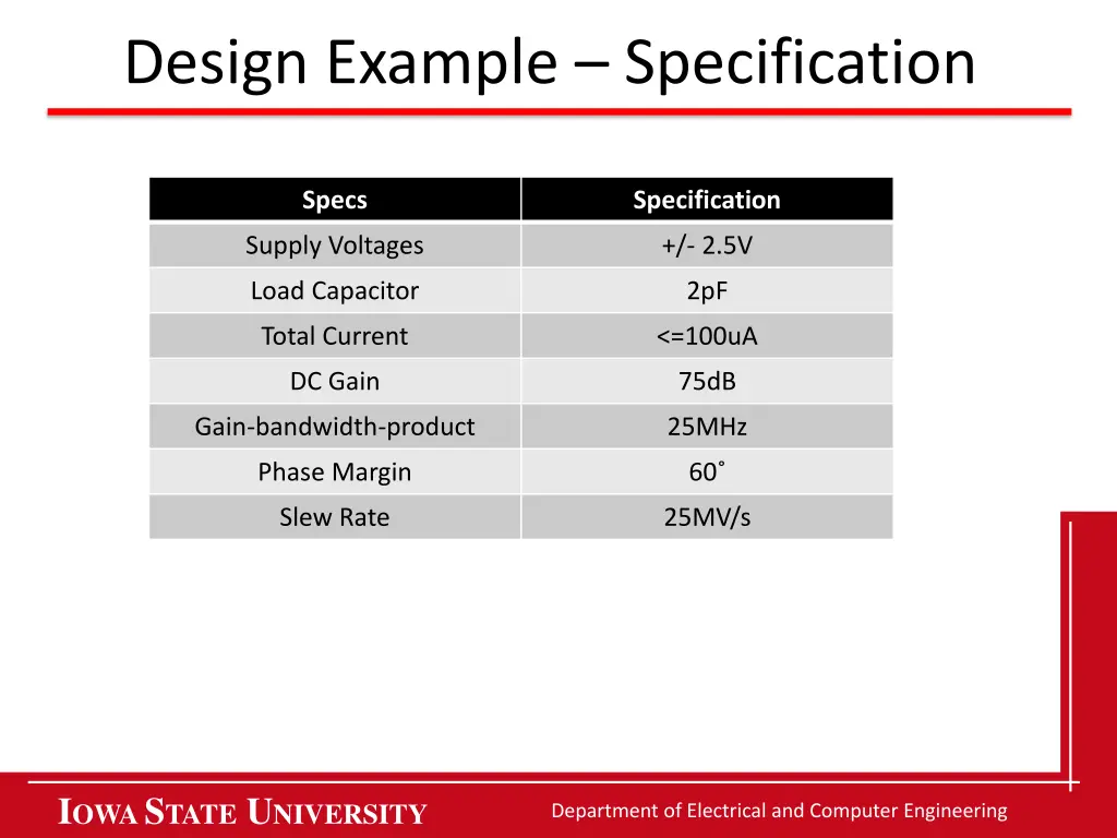 design example specification